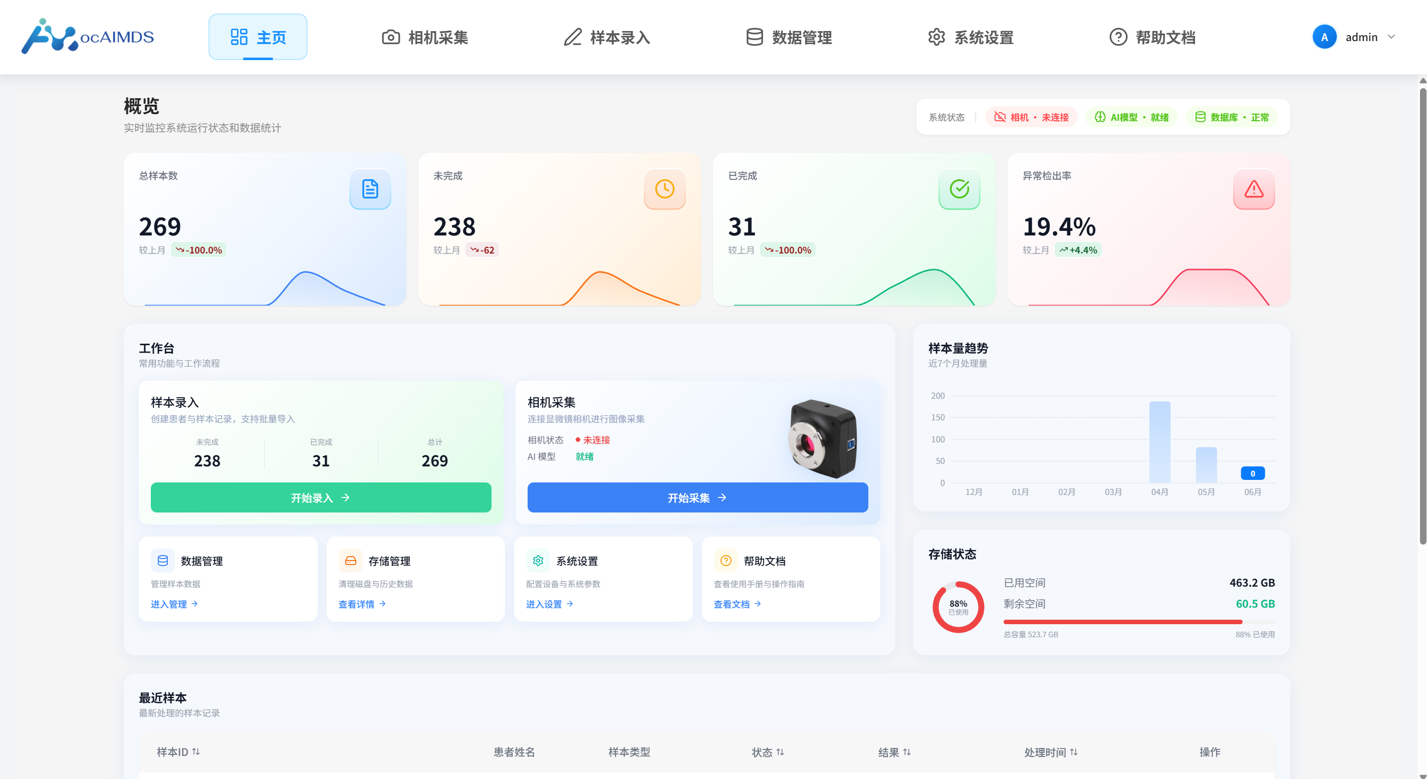 ocAIMDS 医学显微图像分析系统